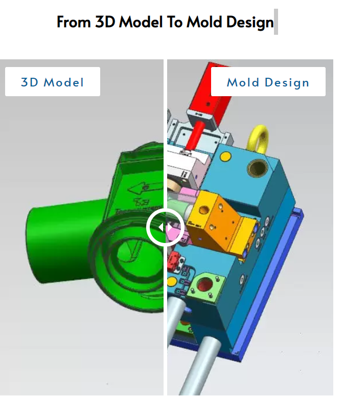  DFM Report, Mold Flow & Mold Design